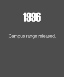 Centaur 2021 - Company History 1996