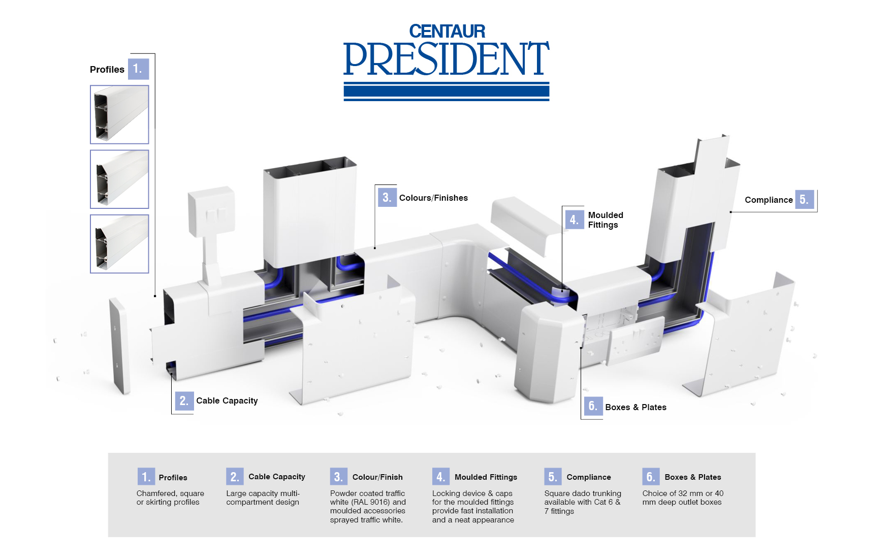 Alluminium President Trunking Banner FV2