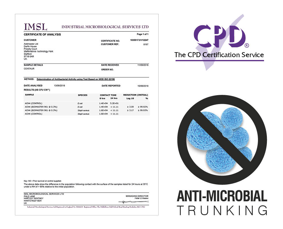 Antimicrobial Certificate