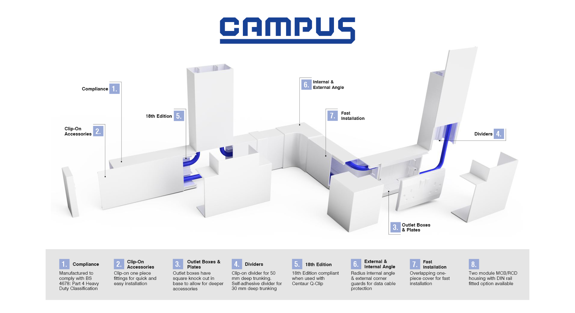 Campus Trunking Banner HQ