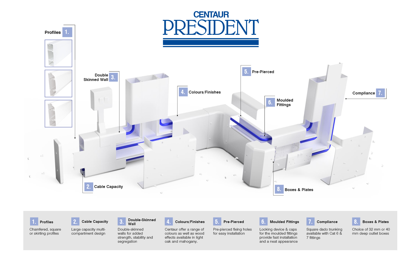 President Trunking Banner2